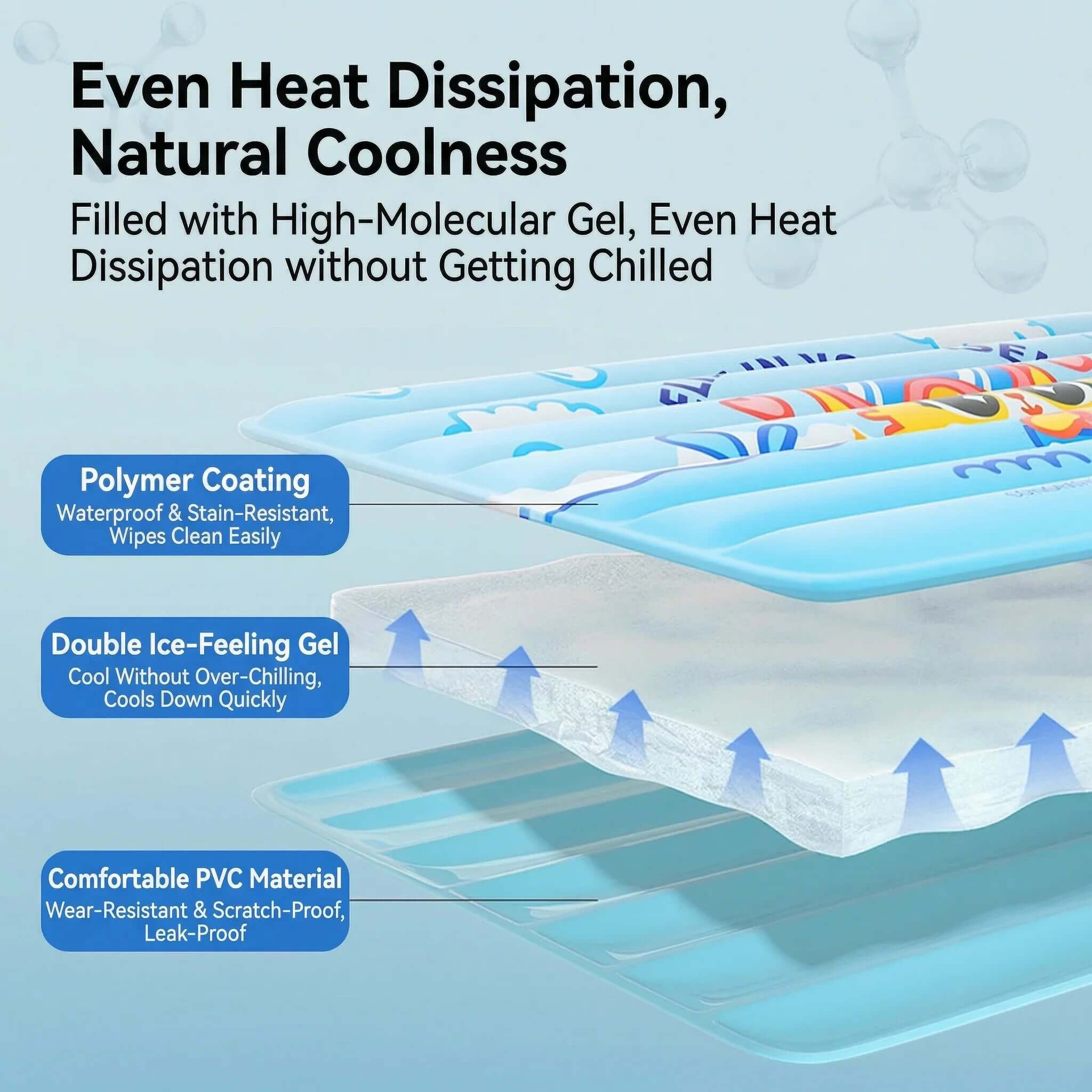 Summer Self-Cooling Gel Pad & Cooling mat for Dogs & Cats features waterproof polymer coating and double ice-feeling gel.