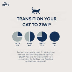 ZIWI® cat food transition guide: slowly switch over 7-10 days to avoid digestive upset, following feeding guidelines.