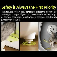 Cat using Furbulous Box with 7-sensor safety system to detect movement and weight changes for pet safety
