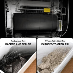 Furbulous Smart Cat Litter Box (Updated version) - Automatic Self-Cleaning with App Control and Remote Monitoring-Petroom