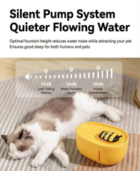 AIWO Automatic Cat Water Fountain 2L - Ultra-Quiet Design