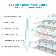 400pcs Absorbent Dog Training Pad 60 x 60 cm