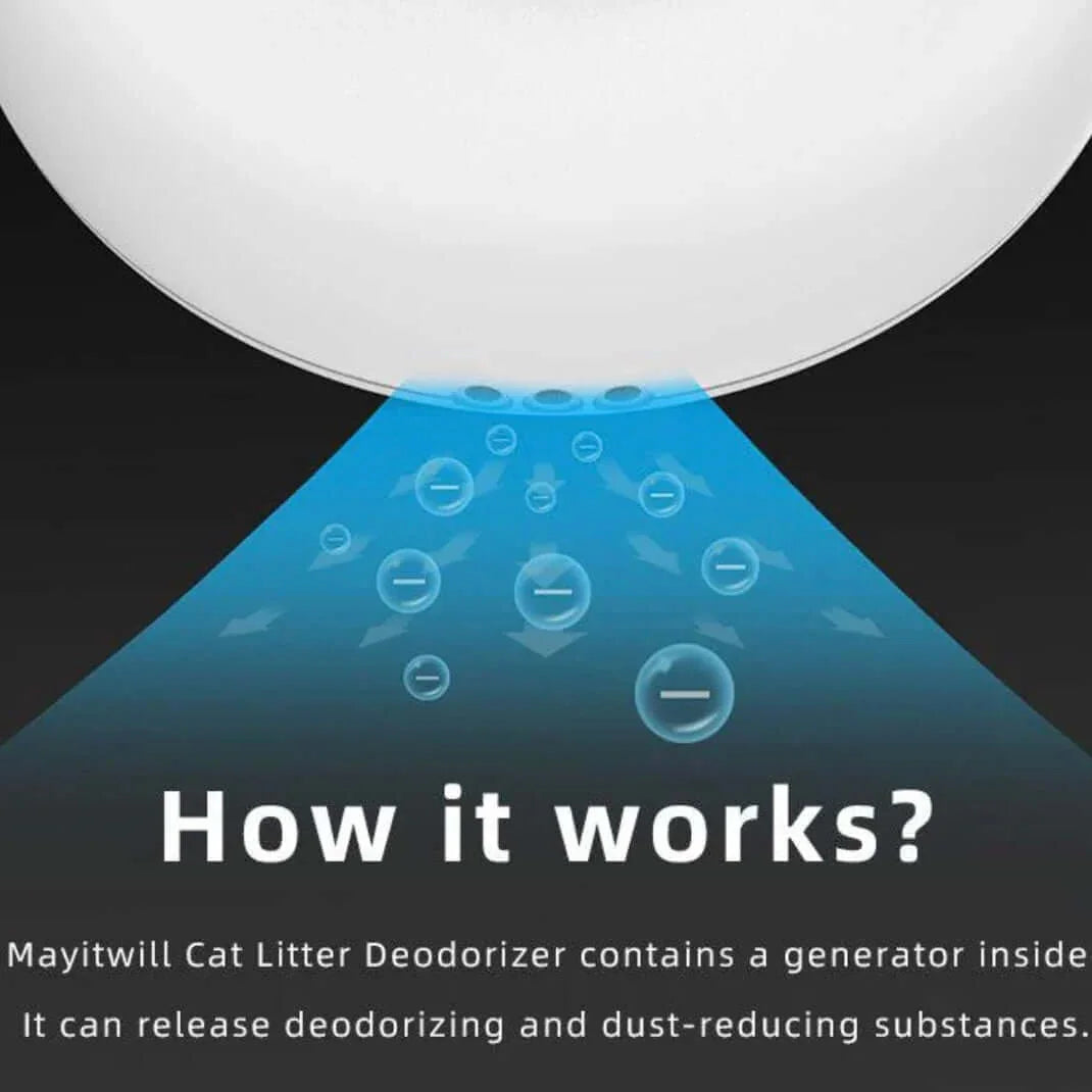 Mayitwill Cat Litter Deodorizer releasing deodorizing ions to reduce odor and dust