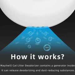 Mayitwill Cat Litter Deodorizer releasing deodorizing ions to reduce odor and dust