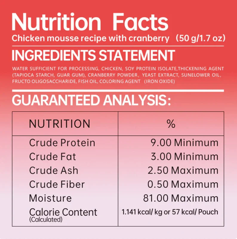 Nutrition facts for Michu Rainbow Mousse Wet Cat Food 5 Flavours- Complete Food/Wet Mixer and Topper 10pcs/Pack.