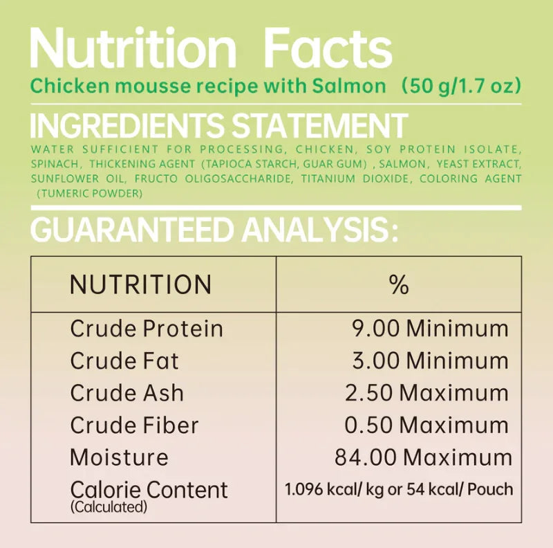 Nutrition Facts for Michu Rainbow Mousse Wet Cat Food 5 Flavours- Complete Food/Wet Mixer and Topper 10pcs/Pack