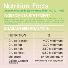 Nutrition Facts for Michu Rainbow Mousse Wet Cat Food 5 Flavours- Complete Food/Wet Mixer and Topper 10pcs/Pack
