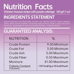 Nutrition facts for Michu Rainbow Mousse Wet Cat Food 5 Flavours- Complete Food/Wet Mixer and Topper 10pcs/Pack.