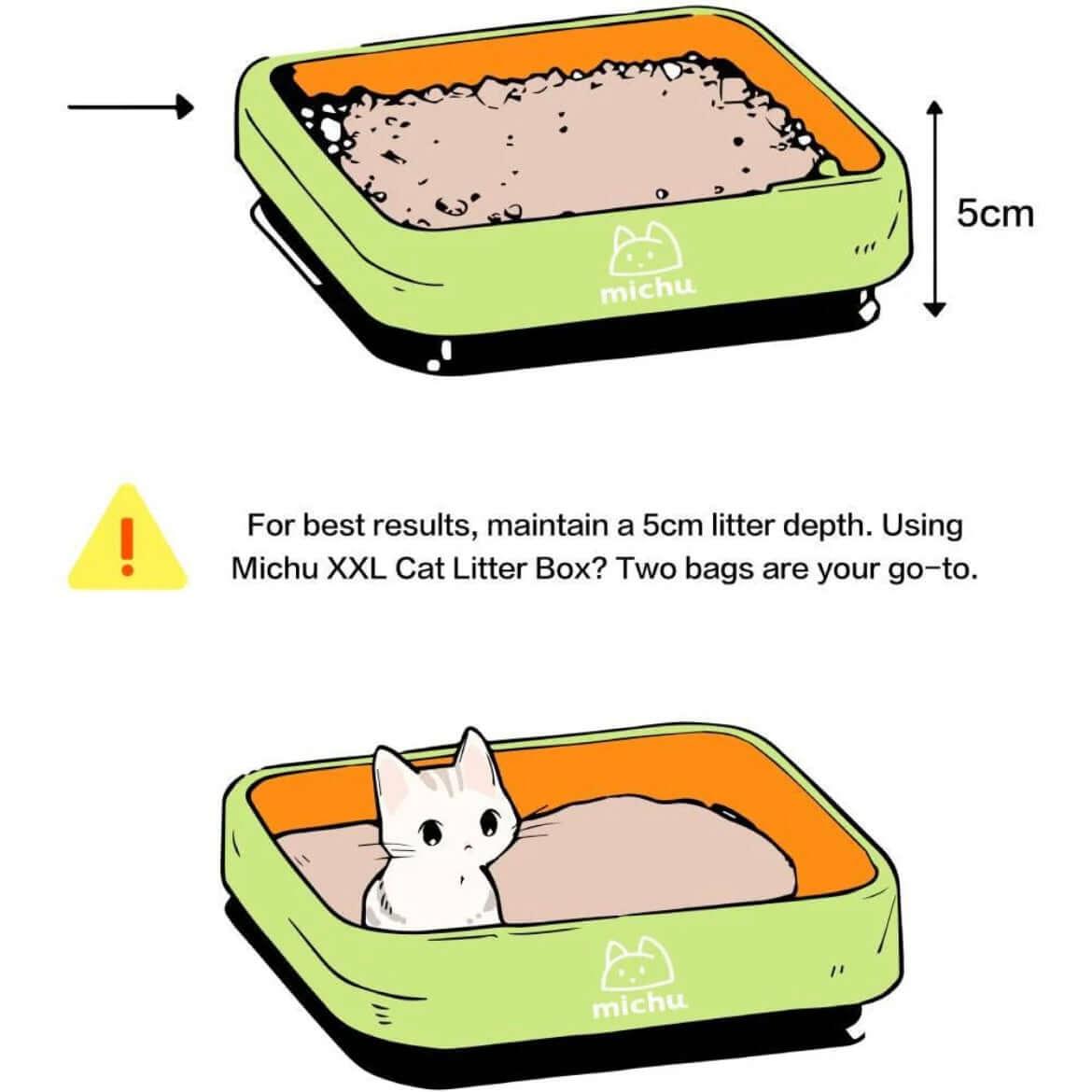Michu Tofu Cat Litter Premium Clumping Litter-PETROOM