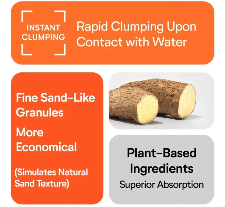 Plant-based cat litter with fine sand-like granules, rapid clumping, and superior absorption for cats