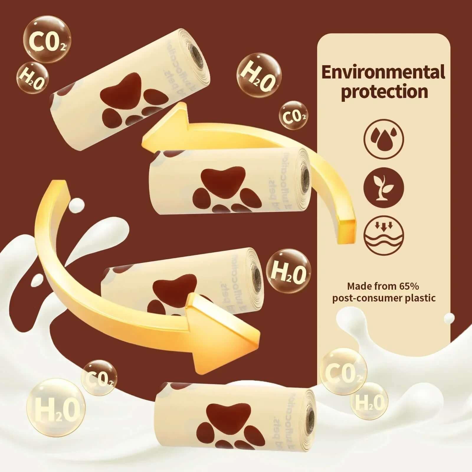 Eco-friendly pet waste bags with paw print design, made from 65% post-consumer plastic for sustainable pet care