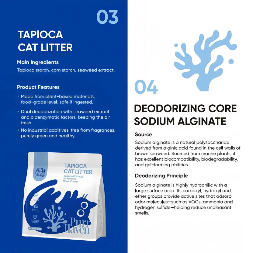 An informational product graphic for Tapioca Cat Litter by Pure Haven, showing text panels on a blue background with a product box illustration. The left panel describes main ingredients and product features, and the right panel describes the deodorizing core sodium alginate source and principle.