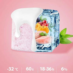 Frozen pet food block with chicken, berries, pumpkin, and mint, -32°C flash-frozen for freshness
