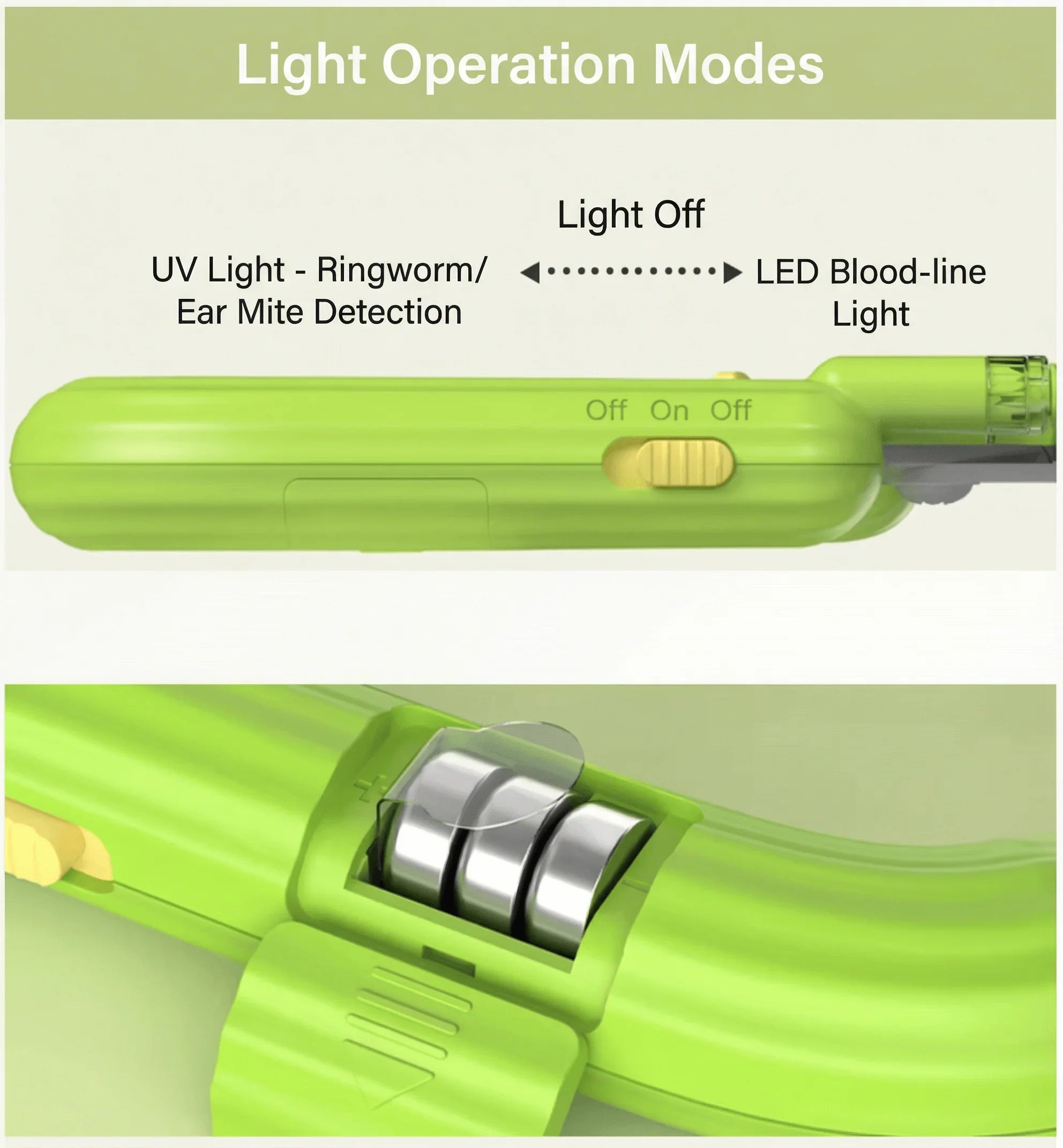 AIWO Cactus Shaped Pet Nail Clippers with LED Bloodline Light showing light operation modes and settings.