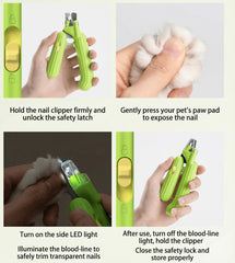 AIWO Cactus Shaped Pet Nail Clippers with LED Bloodline Light usage instructions for safe pet grooming.