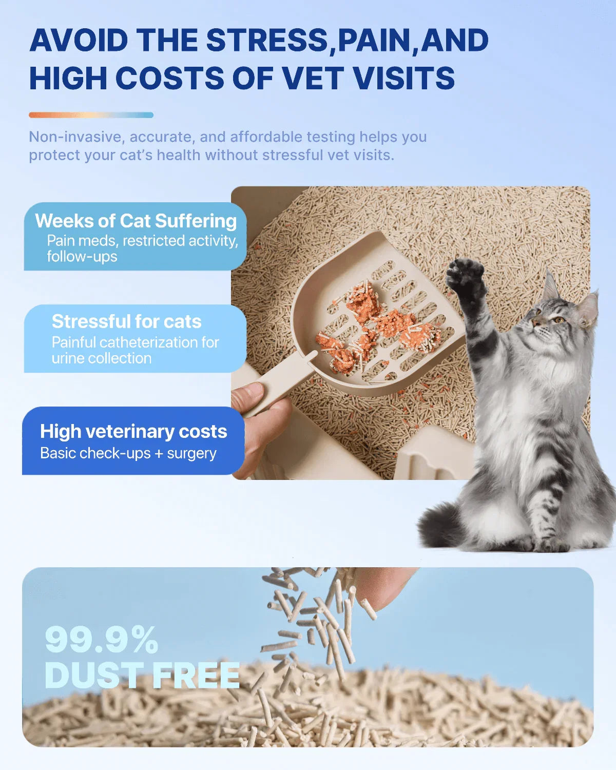 Michu Health Monitoring Cat Litter 2.5kg/6L - pH Monitoring from Acidic to Alkaline, showing benefits and ease of use.