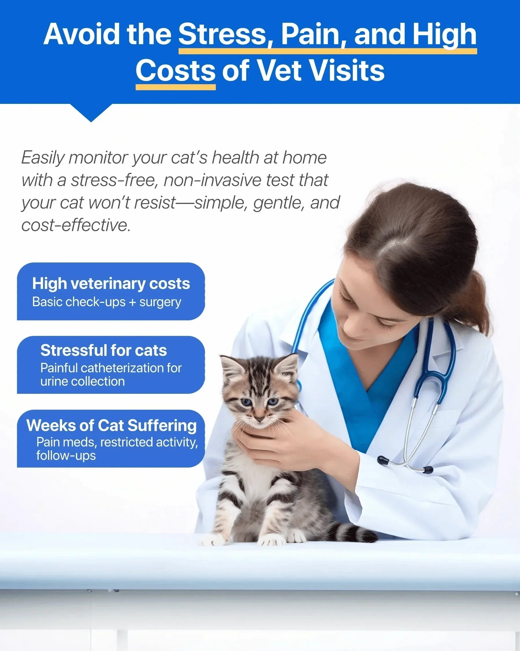 Avoid the Stress, Pain, and High Costs of Vet Visits with Michu Health Monitoring Cat Litter 2.5kg/6L - pH Monitoring from Acidic to Alkaline.