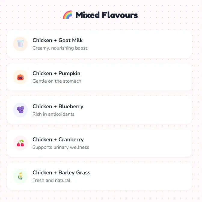 Mixed flavor pet treats: Chicken + Goat Milk, Pumpkin, Blueberry, Cranberry, Barley Grass options