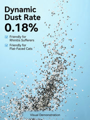 Dynamic Dust Rate 0.18% visual demonstration showing low dust for rhinitis sufferers and flat-faced cats.