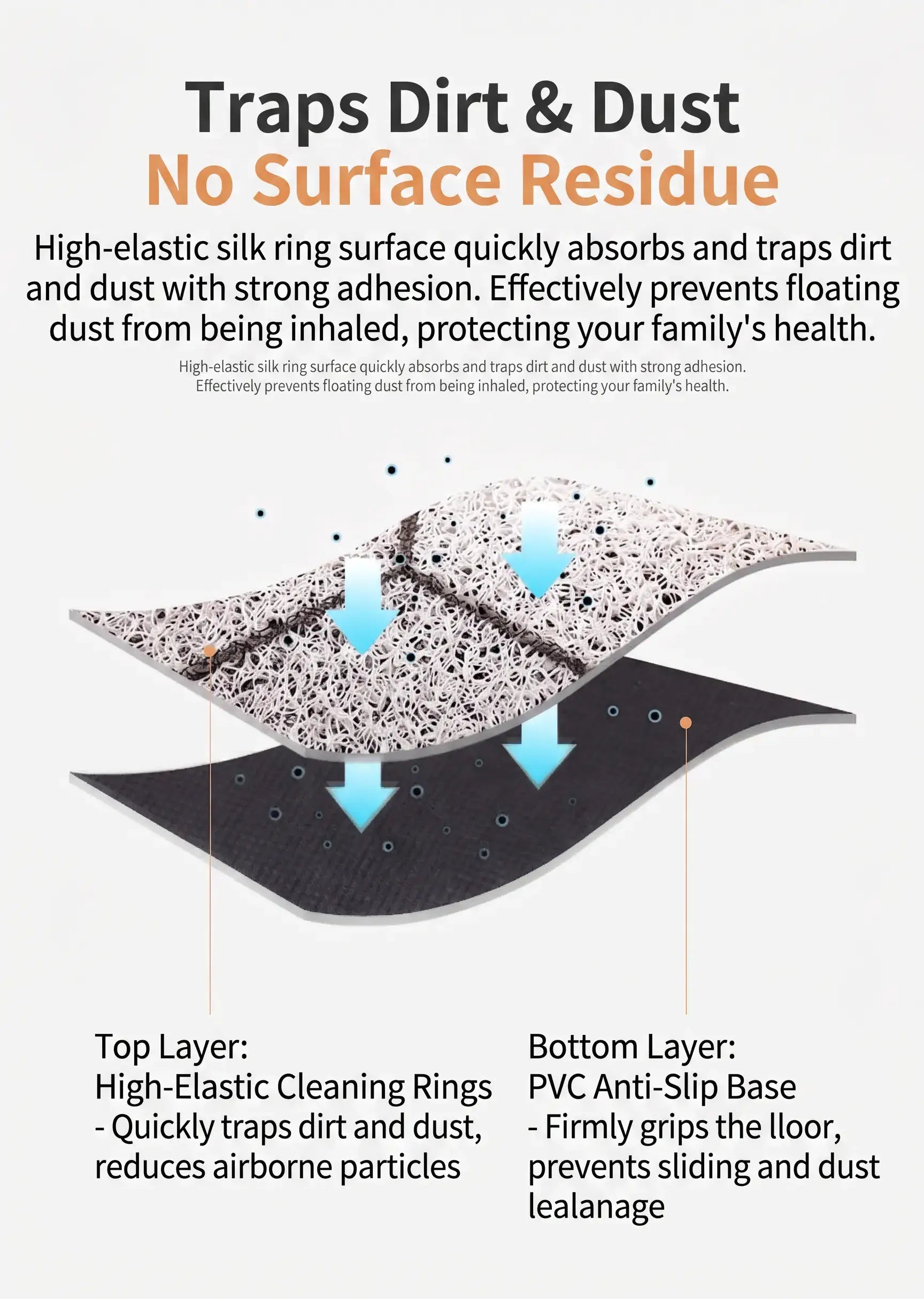 Non-Slip Easy Clean PVC Cat Litter Mat Beige features high-elastic rings that trap dirt and dust for a cleaner home.