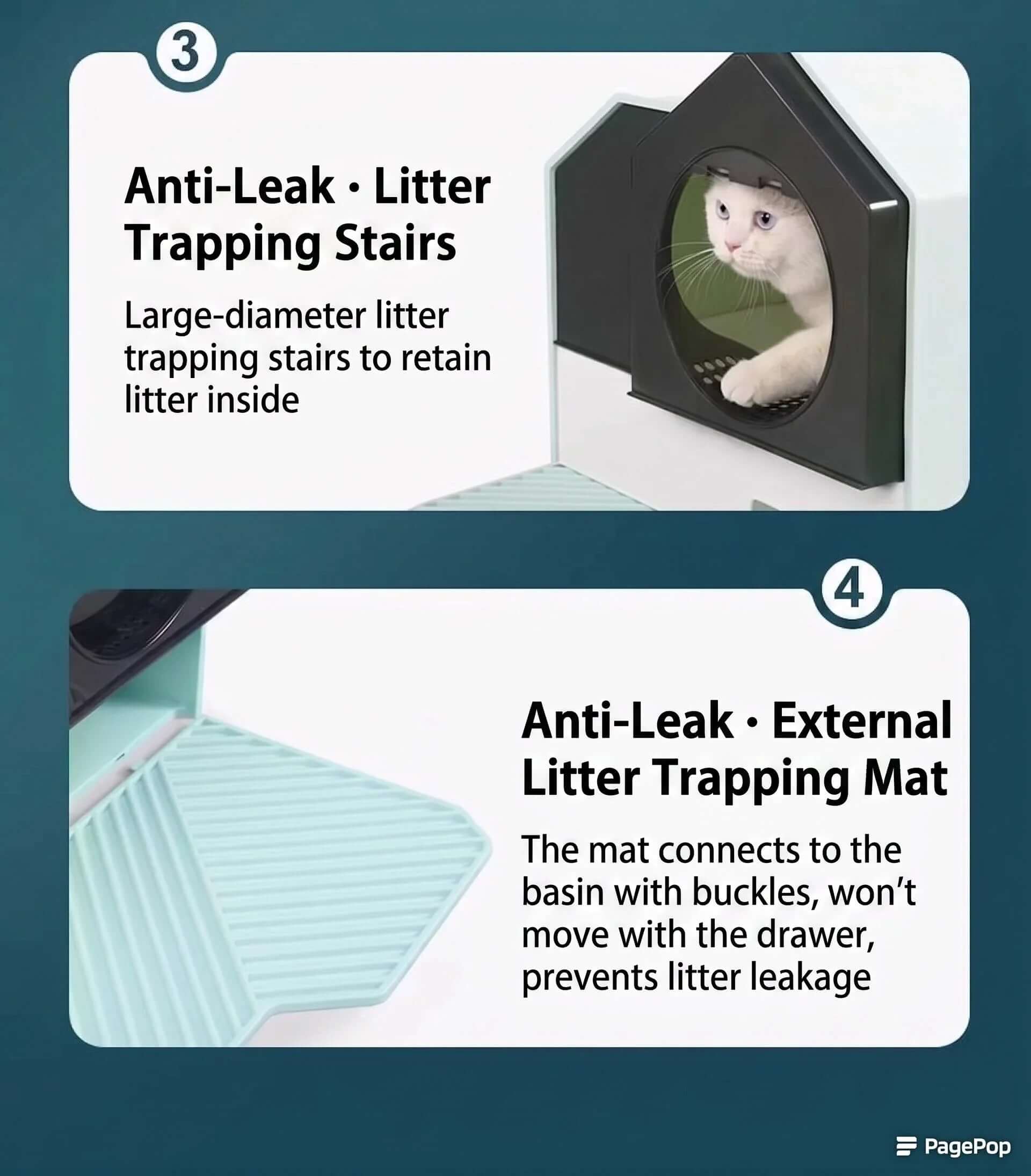 Cat using anti-leak litter box with trapping stairs and external mat to prevent mess
