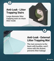 Cat using anti-leak litter box with trapping stairs and external mat to prevent mess