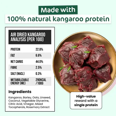 THE PAW GROCER Air-Dried Kangaroo Dog Training Straps 100g ingredients analysis with natural kangaroo protein.