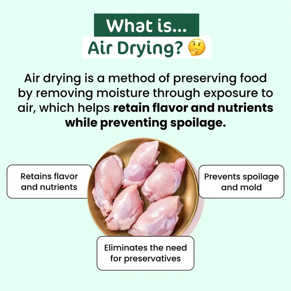 What is Air Drying? Image showing air-dried chicken highlighting its benefits: flavor retention, spoilage prevention, no preservatives.