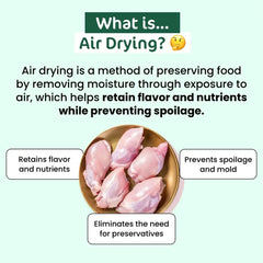 What is Air Drying? Image showing air-dried chicken highlighting its benefits: flavor retention, spoilage prevention, no preservatives.