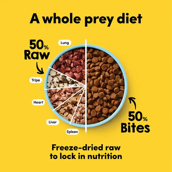 Animals Like Us RawMix50 with Grass-Fed Beef All Life Stages whole prey diet illustration showing 50% raw and 50% kibble bites.