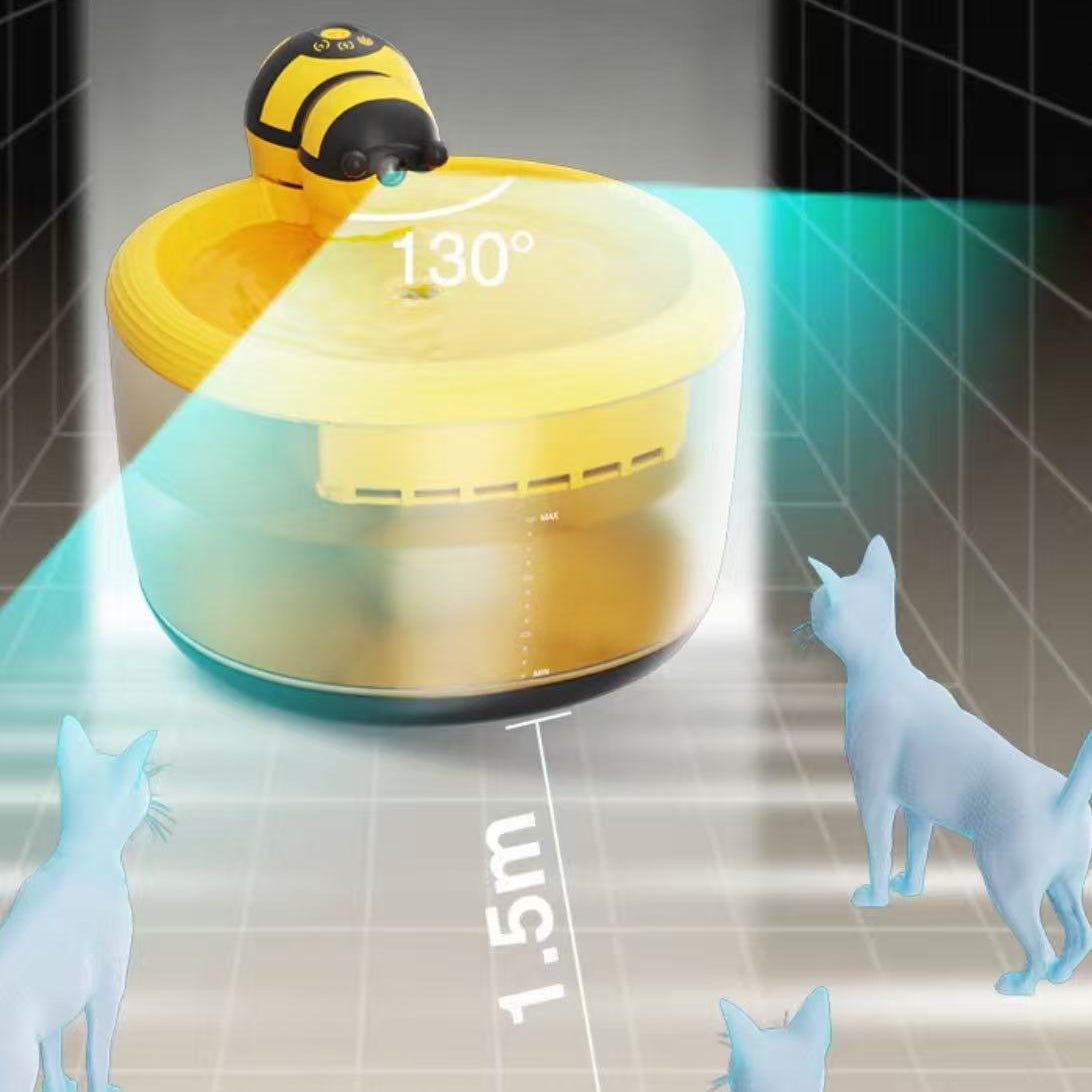 A yellow and black bee-shaped pet water fountain with a clear cylindrical container, shown with blue cat silhouettes, a 130-degree spray range graphic, and a 1.5m height measurement on a gray grid background.