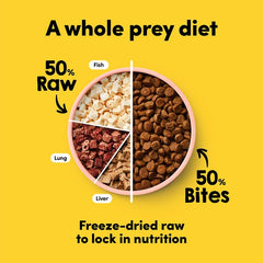 Animals Like Us Freeze Dried Raw Mix 50 Lamb with Chicken Dry Cat Food 1.36 kg