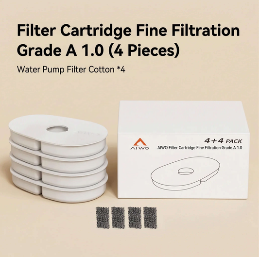 AIWO Gen 1 Wired Pet Water Fountain Filter - Little Bee Edition replacement filters in a pack.