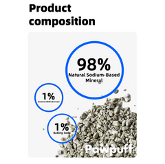 PawPuff Ultra Clumping Sodium Bentonite Cat Litter, 9.6kg - DUST FREE Formula Upgrade Version