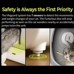 Furbulous Smart Cat Litter Box (Updated version) - Automatic Self-Cleaning with App Control and Remote Monitoring