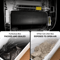 Furbulous Smart Cat Litter Box (Updated version) - Automatic Self-Cleaning with App Control and Remote Monitoring