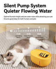AIWO Bee Pet Water Fountain - The ultimate 2L Automatic Waterer