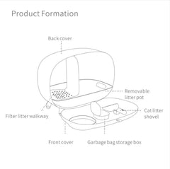 Makesure All In One Storage Cat Litter Box-Petroom