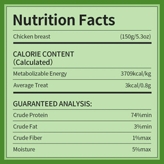 Michu Freeze-Dried Raw Pet Food Dog & Cat Treat 150g - Made in Australia-Petroom