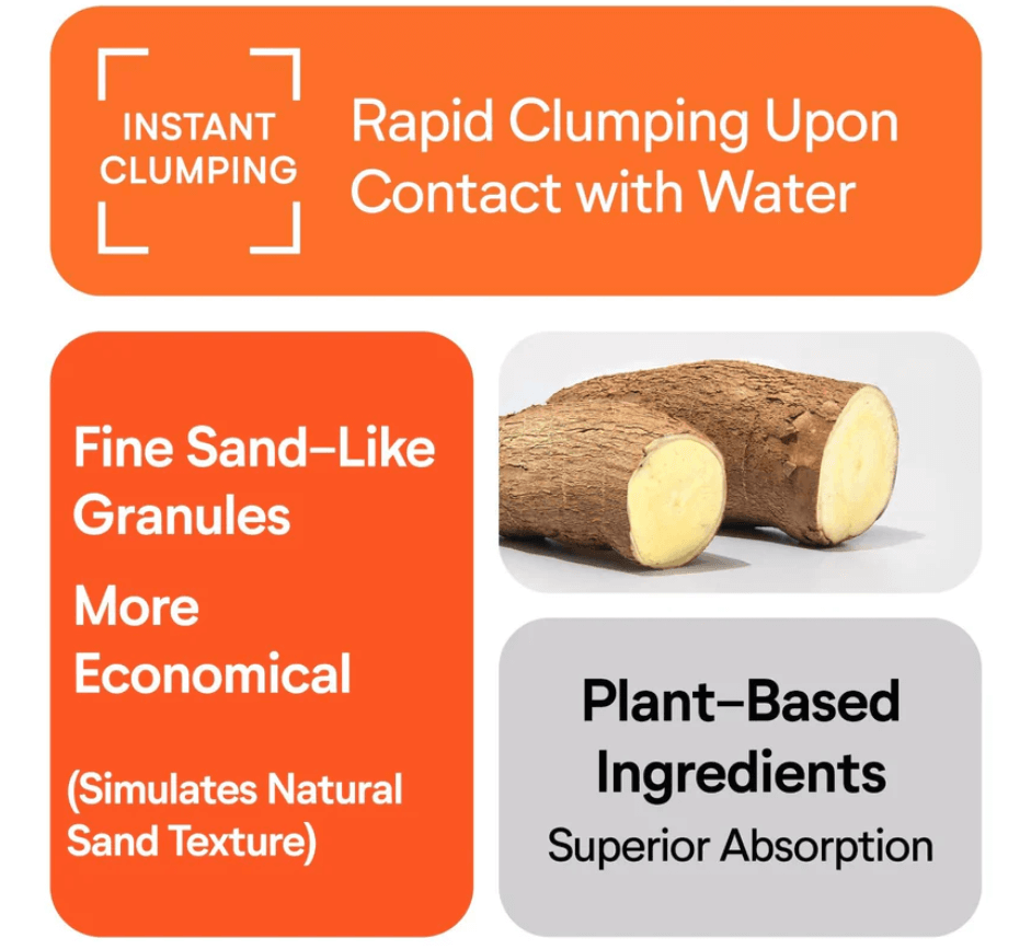 Michu 植物猫砂2.5kg 黑五团购活动来袭-PETROOM