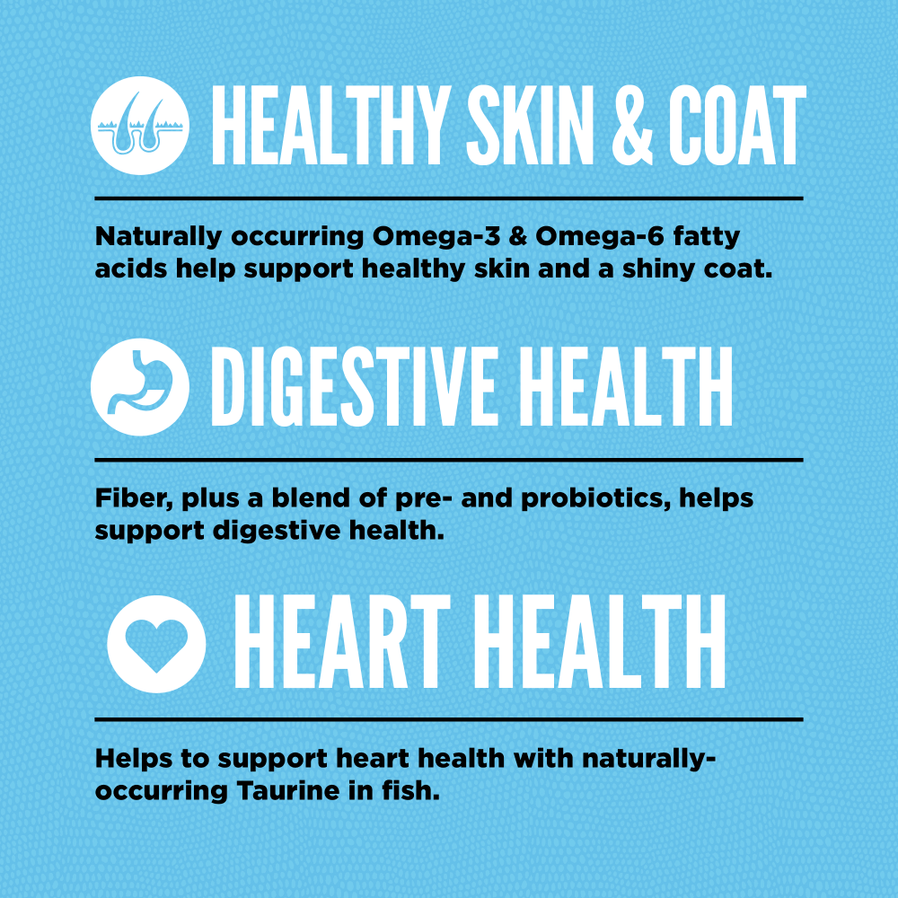 Orijen Six Fish Dry Cat Food 5.45kg-Petroom