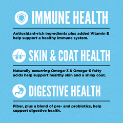 Orijen Six Fish Dry Dog Food 10.6kg-Petroom