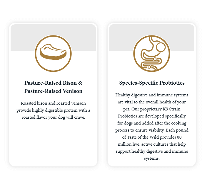 Taste of the Wild Pacific Stream Smoked Salmon Dry Dog Food 18.14kg-Petroom