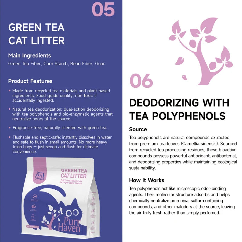 An informational product graphic for Green Tea Cat Litter by Pure Haven, showing two product packages on a split purple-and-white background with text explaining ingredients, product features, and how the deodorizing technology works.