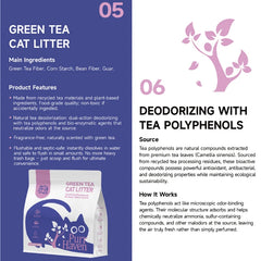 An informational product graphic for Green Tea Cat Litter by Pure Haven, showing two product packages on a split purple-and-white background with text explaining ingredients, product features, and how the deodorizing technology works.